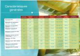 http://img11.hostingpics.net/thumbs/mini_722289DiagralTwinPass02TableauCaracteristiques1.jpg